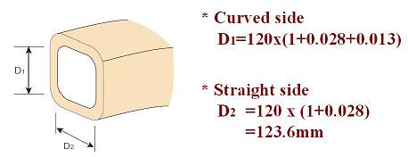 Mould Dimension Eg.JPG